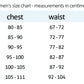 Black Bibshorts Women's